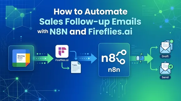 Image related to how to automate sales follow-up emails with n8n and fireflies.ai (ai automation)