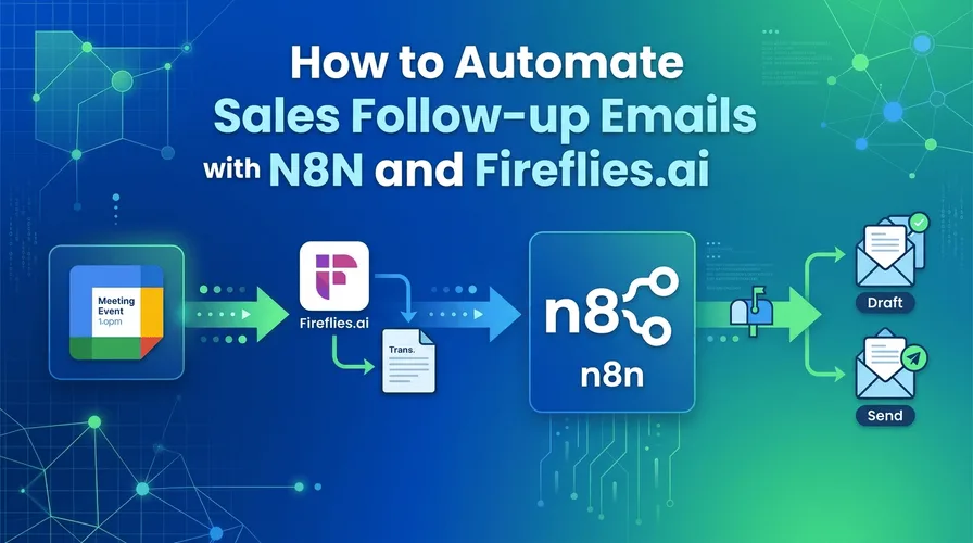 How to Automate Sales Follow-up Emails with N8N and Fireflies.ai (AI Automation)
