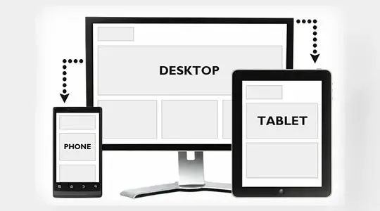 Image related to advantages of responsive websites
