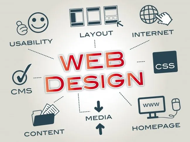 Boost your web presence