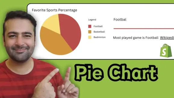 Image related to how to add pie chart in shopify [without app – free]