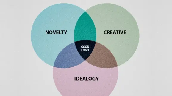 Image related to impact of good logo in web designing
