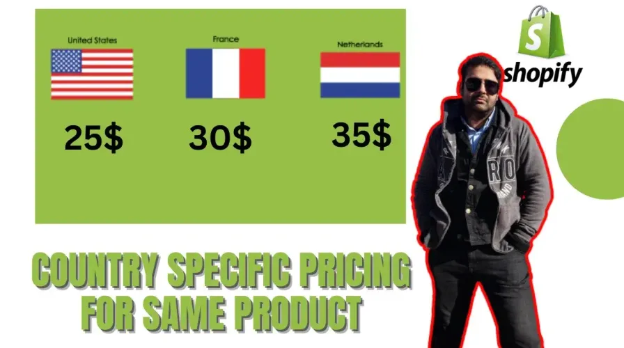 Show Different Prices For Different Countries – Shopify