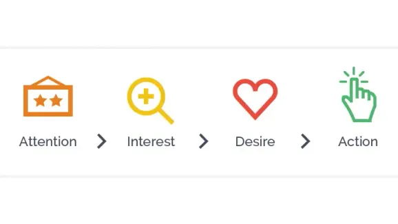 Image related to visualize special journey with your website design