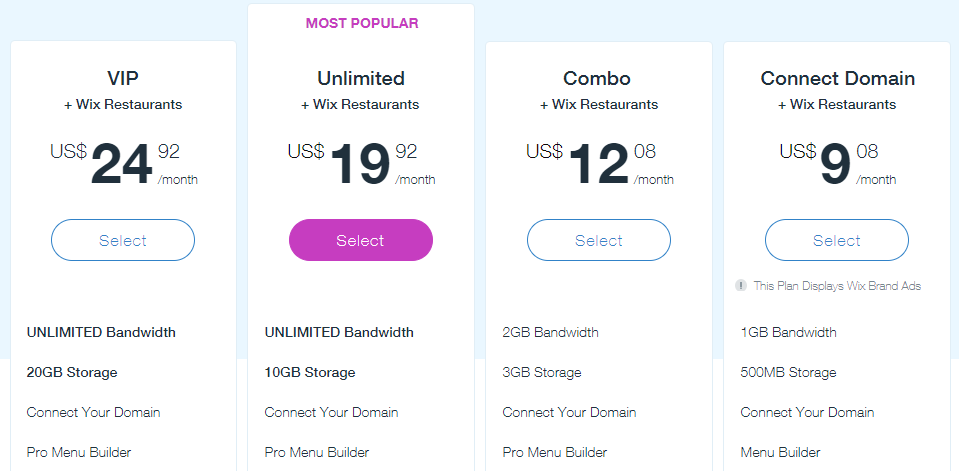 Wix pricing