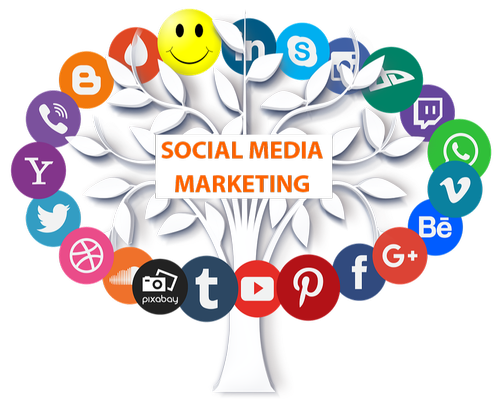 smm-social-media-marketing