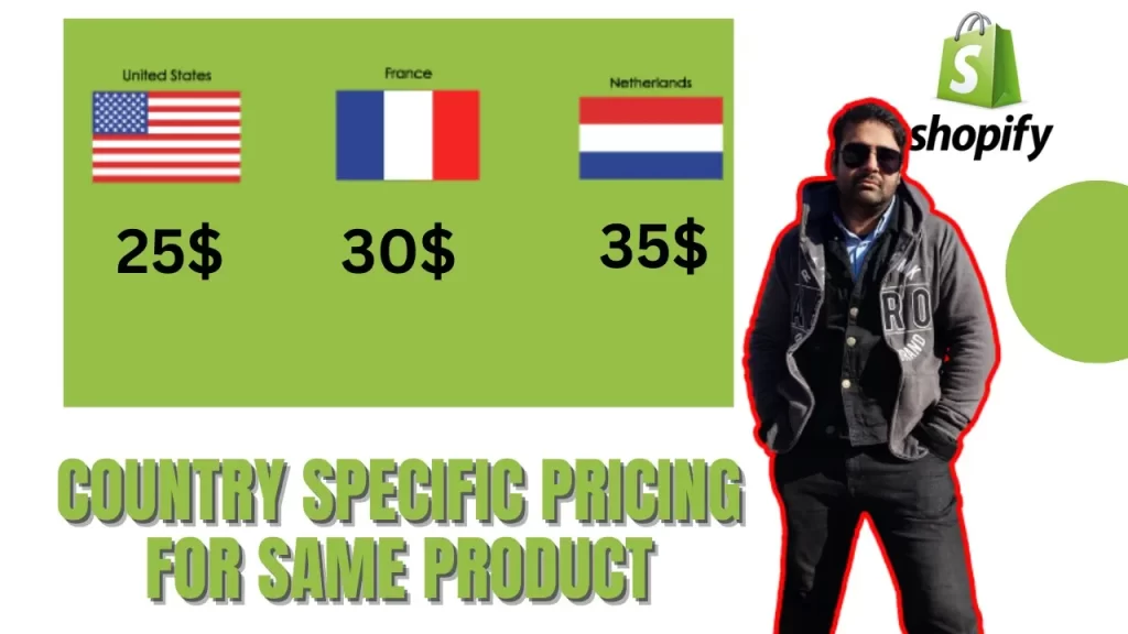How To Show Different Prices For Different Countries - Shopify